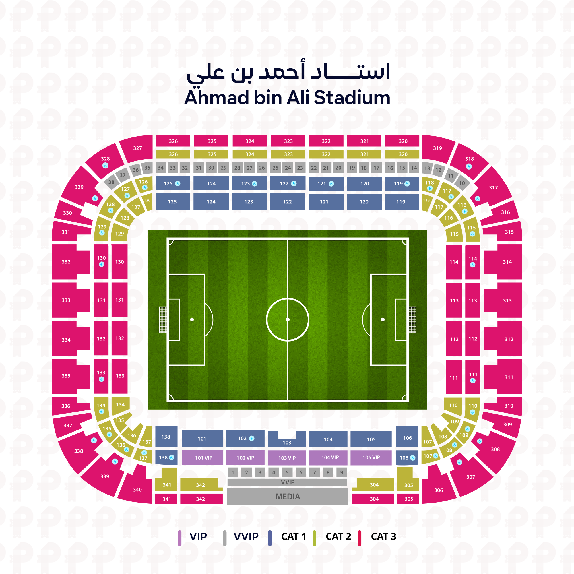 Qatar vs Serbia – In Qatar