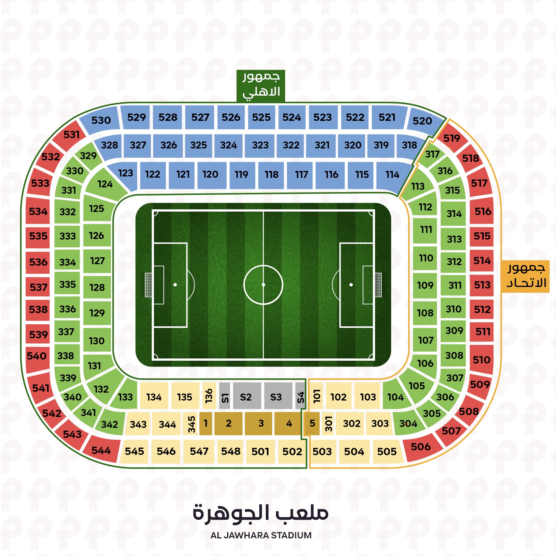 الأهلي ضد الاتحاد في دوري روشن السعودي