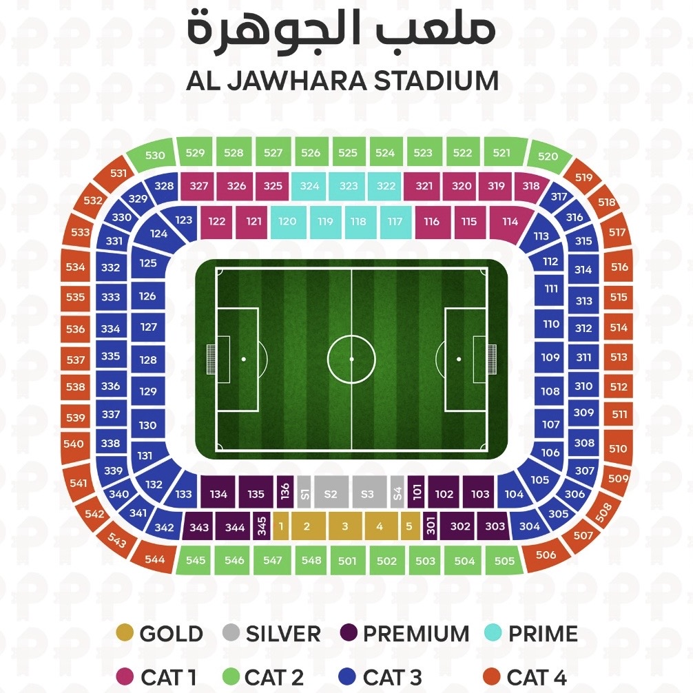 السعودية ضد استراليا في تصفيات كأس العالم
