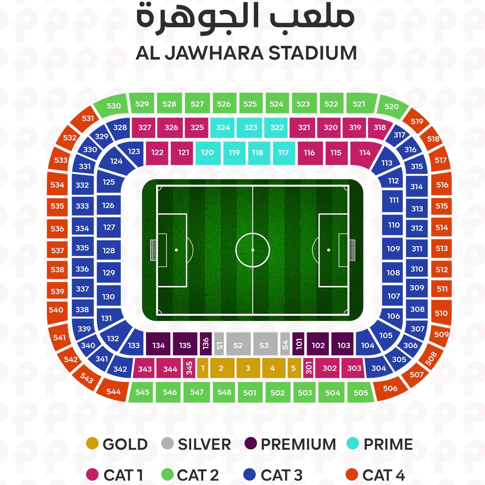 الأهلي ضد كاوازاكي في نهائي دوري ابطال آسيا للنخبة